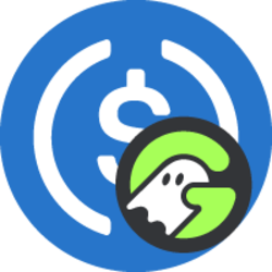 Gains Network USDC